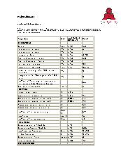 Allplastics - Polycarbonate Technical Information.pdf
