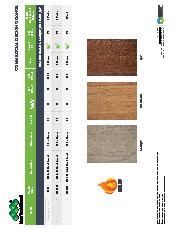 Commercial Range Specification Sheet