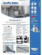 Sanispeed product sheet